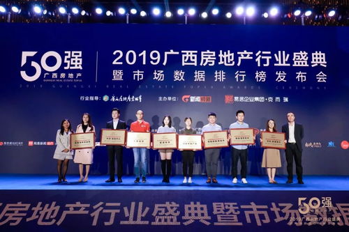 2019廣西房企50強榮耀揭榜 區域市場格局重塑，7家實力房企躋身“百億俱樂部”