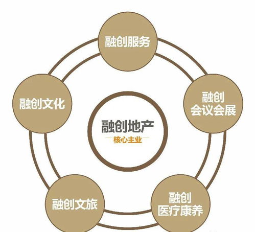 惠州物業服務的真相 令人難以置信的冰山一角
